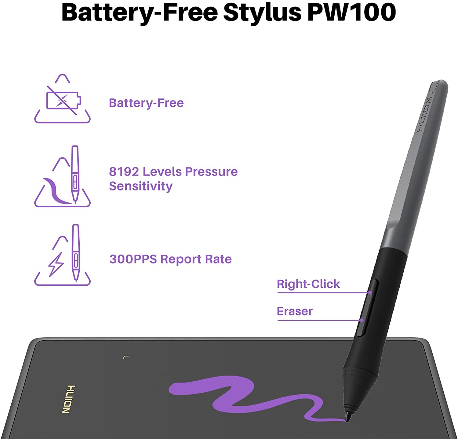 Huion H420X Graphics Tablet 4. - đánh giá và giá Drawing Pad Signature