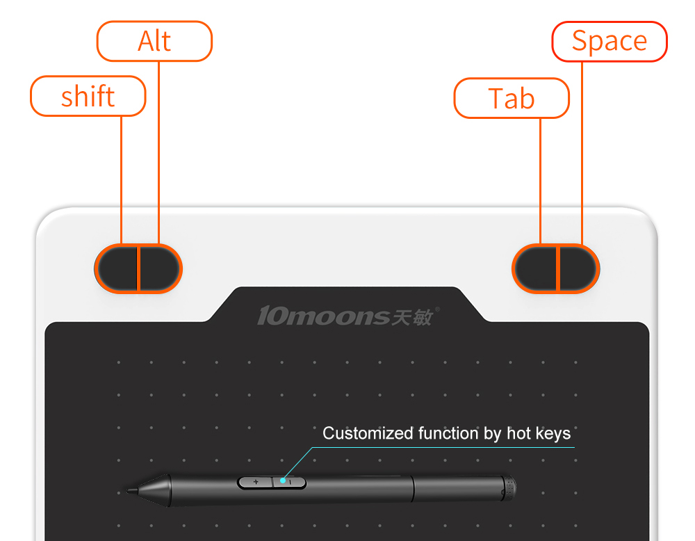 OYLP Cheap Factory Price T503  - đánh giá và giá Drawing Pad Signature